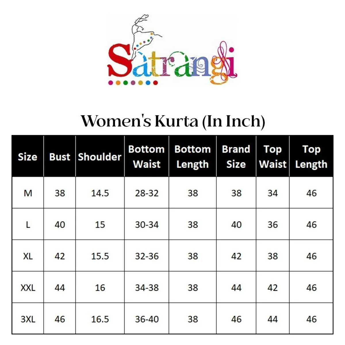 Satrangi Women's Yellow Viscose Silk Embroidered Kurta Set with V Neck and Three Fourth Sleeves